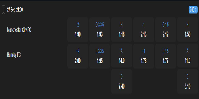 Man City vs Burnley - phân tích tỷ số đối đầu