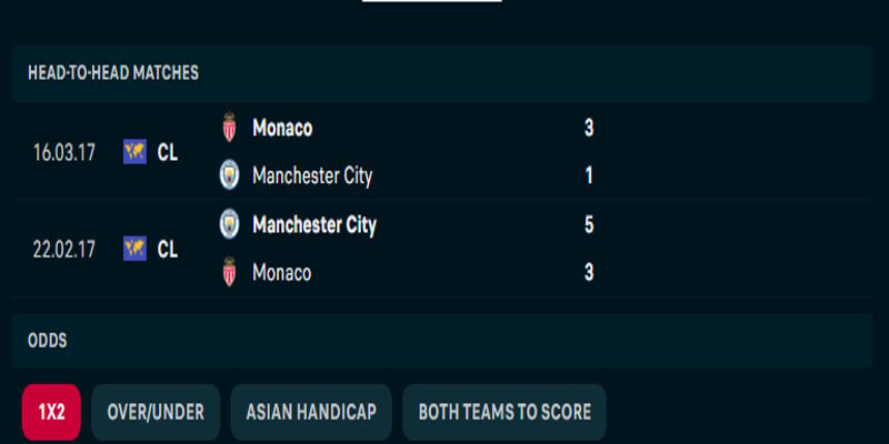 Monaco vs Manchester City - thống kê lịch sử gặp nhau trước kia