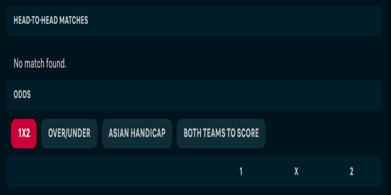 Olympiakos vs Pafos - thống kê kết quả đối đầu