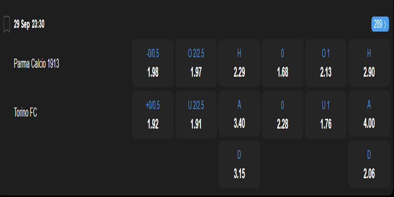 Parma vs Torino - bảng tỷ lệ kèo
