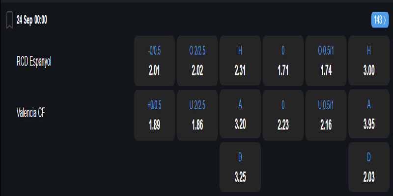 RCD Espanyol vs Valencia CF - bảng tỷ lệ kèo.