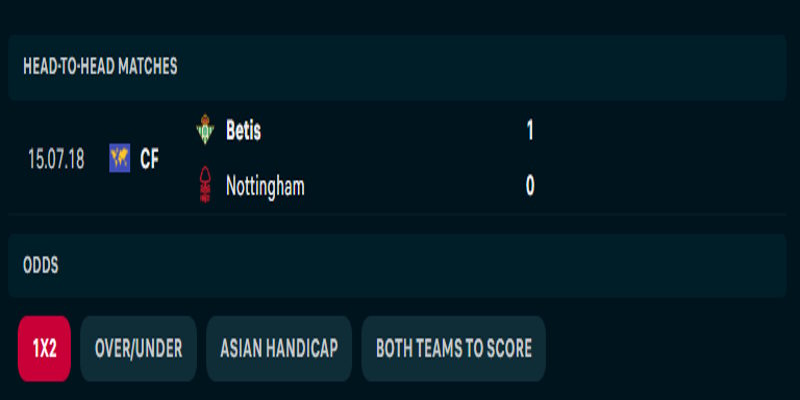 Real Betis vs Nottingham - phân tích lịch sử các lần gặp nhau