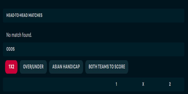 Sporting vs Kairat Almaty chưa từng chạm mặt nhau trước đó