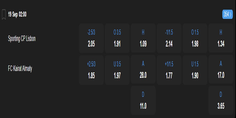 Sporting vs Kairat Almaty - bảng tỷ lệ kèo