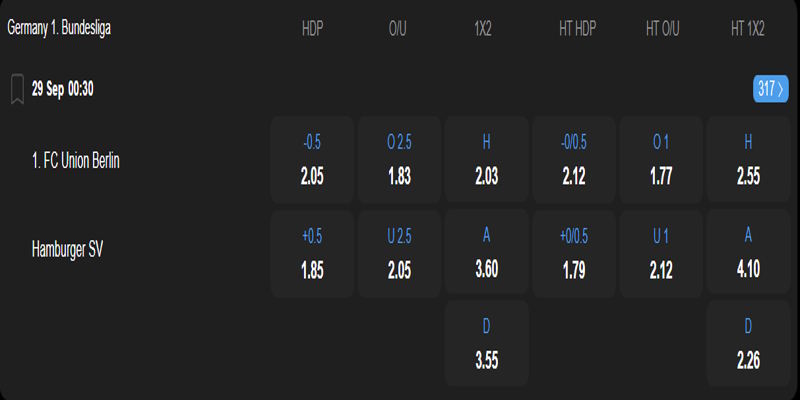 Union Berlin vs Hamburger SV - bảng tỷ lệ kèo