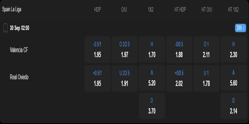 Valencia vs Oviedo - bảng tỷ lệ cược