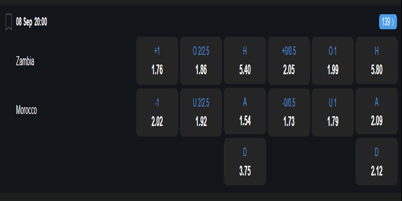 Zambia vs Morocco - bảng tỷ lệ kèo