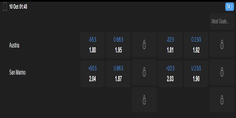Áo vs San Marino - bảng tỷ lệ kèo