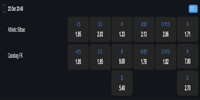 Bilbao vs Qarabag - bảng tỷ lệ kèo
