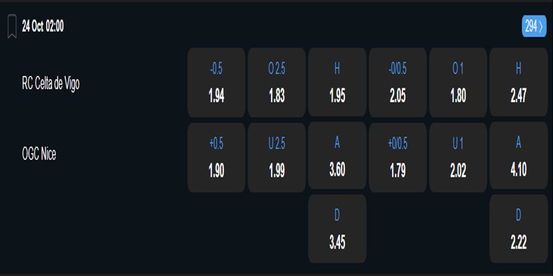 Celta Vigo vs Nice - bảng tỷ lệ kèo