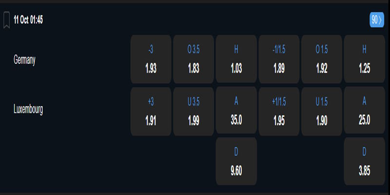 Đức vs Luxembourg - bảng tỷ lệ kèo trận đấu