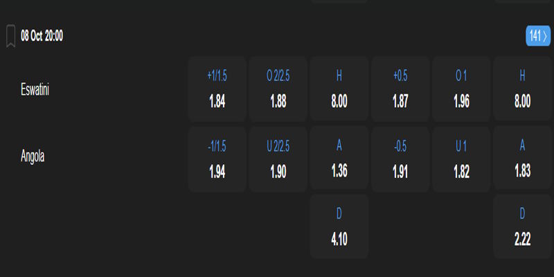 Eswatini vs Angola - bảng tỷ lệ kèo