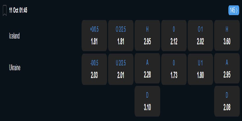 Ireland vs Ukraine - tỷ lệ kèo trận đấu