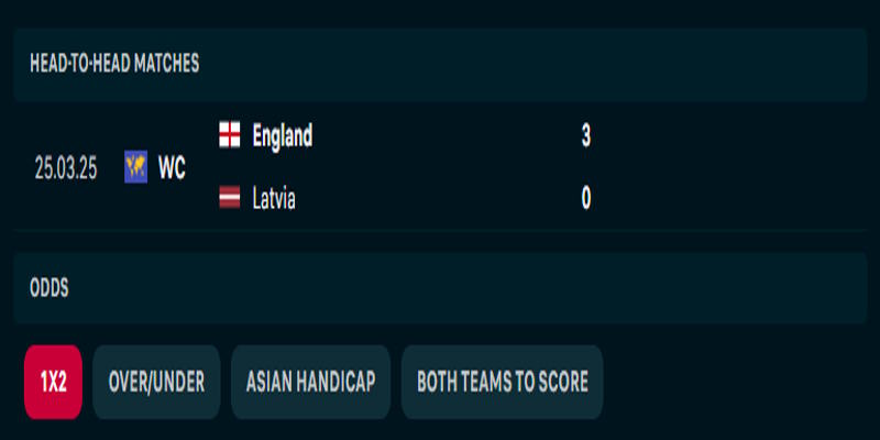 Latvia vs Anh - thành tích các lần đụng độ trước kia