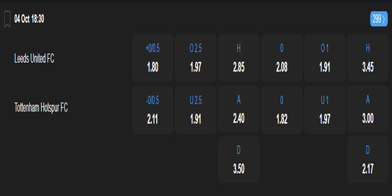 Leeds United vs Tottenham Hotspur - bảng tỷ lệ kèo