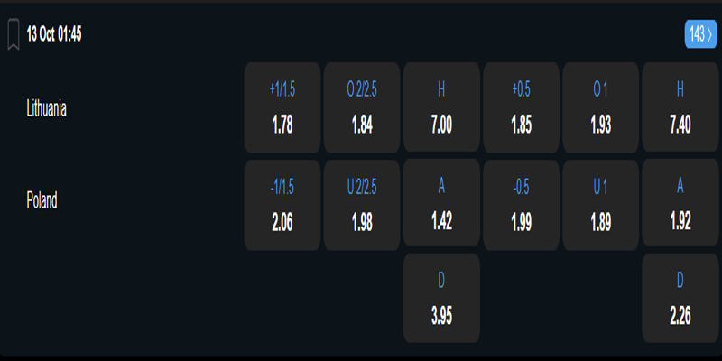 Lithuania vs Ba Lan - bảng tỷ lệ kèo