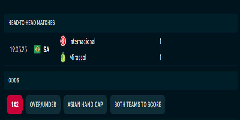 Mirassol SP vs SC Internacional - kết quả đối đầu gần nhất