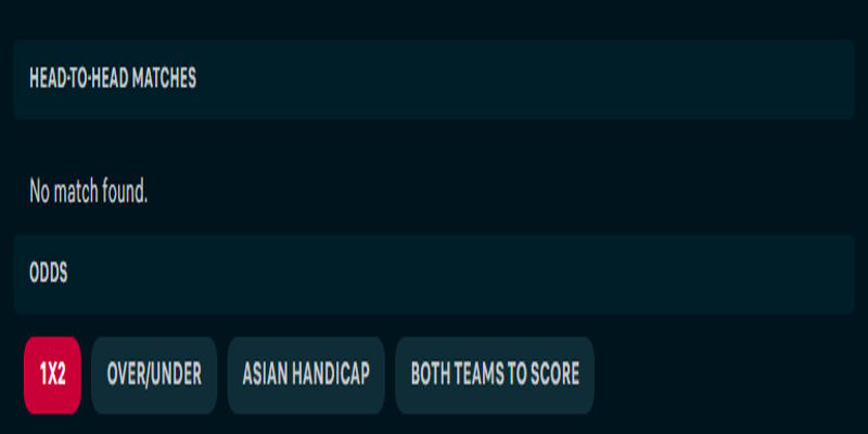 Mirassol vs Fluminense - phong độ đôi bên trước trận đấu