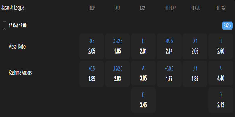 Vissel Kobe vs Kashima - bảng tỷ lệ kèo trong trận đấu
