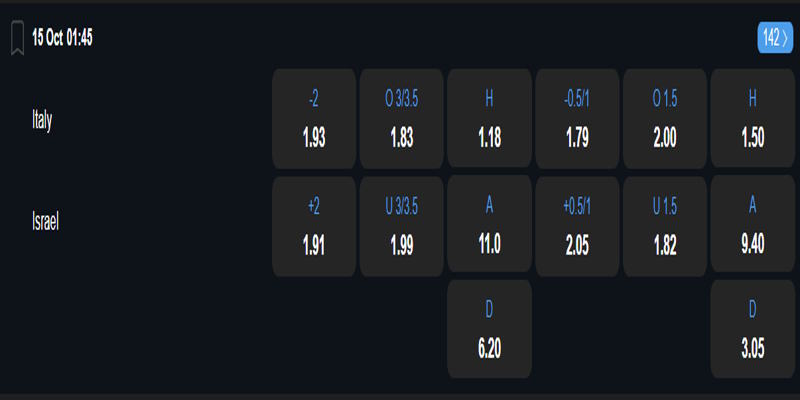 Ý vs Israel - bảng tỷ lệ kèo