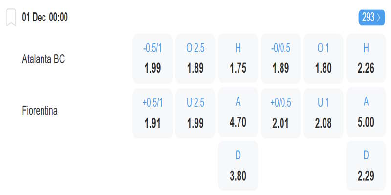 Atalanta vs Fiorentina - Bảng kèo trận đấu