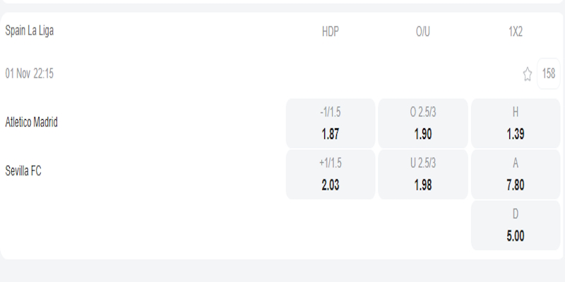 Atletico Madrid vs Sevilla - bảng tỷ lệ kèo.