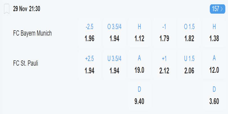 Bayern Munich vs St Pauli - Bảng kèo trận đấu