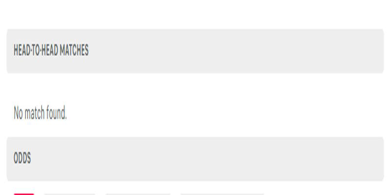 Bologna vs Red Bull Salzburg - Phân tích kết quả đối đầu trước đó