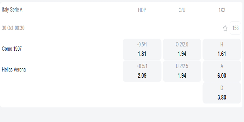 Como vs Verona - bảng tỷ lệ kèo