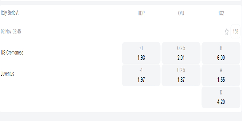 Cremonese vs Juventus - bảng tỷ lệ kèo