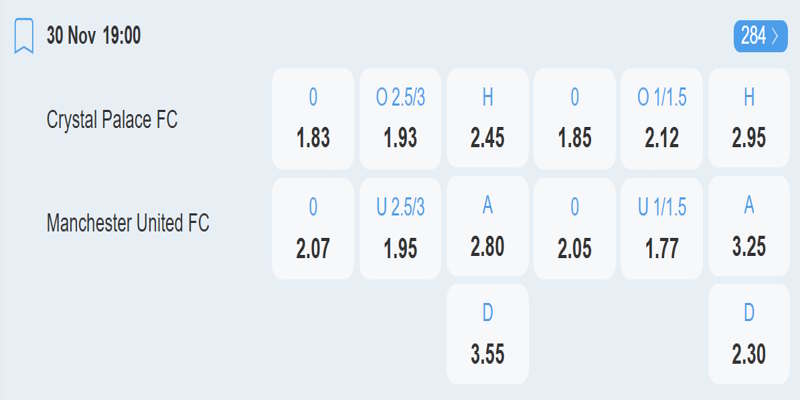 Crystal Palace vs Man United - bảng tỷ lệ kèo