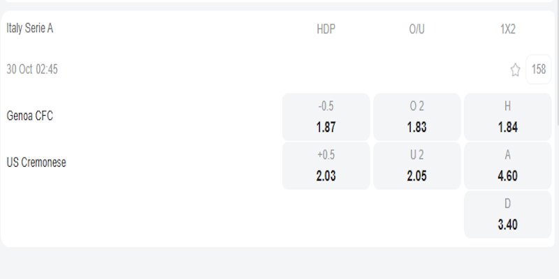 Bảng tỷ lệ Genoa vs Cremonese