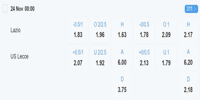 Lazio vs Lecce – bảng tỷ lệ kèo