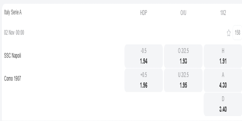 Napoli vs Como - bảng tỷ lệ kèo