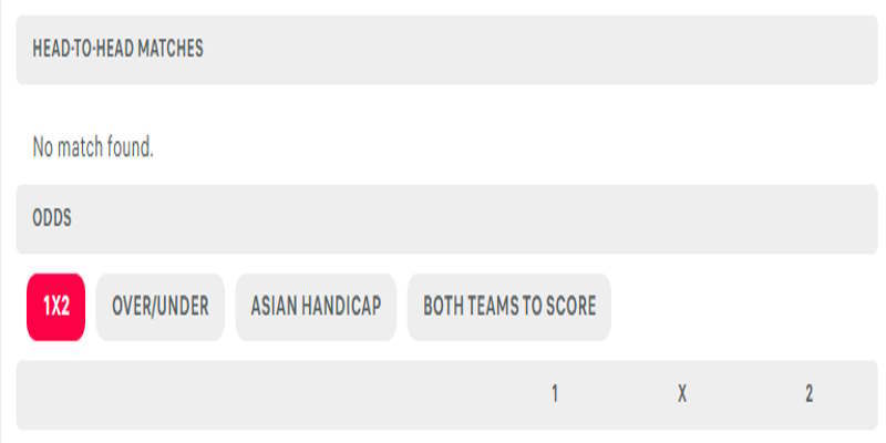 Napoli vs Qarabag - thống kê nhanh thành tích đối đầu