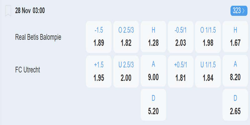 Real Betis vs Utrecht – Bảng tỷ lệ kèo