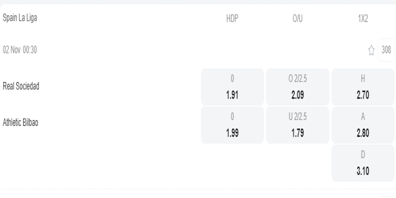 Real Sociedad vs Ath Bilbao - bảng tỷ lệ kèo.