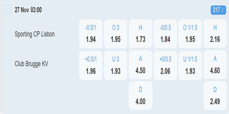 Sporting vs Club Brugge – bảng tỷ lệ kèo