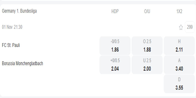 Bảng tỷ lệ kèo trận đấu St. Pauli vs Monchengladbach