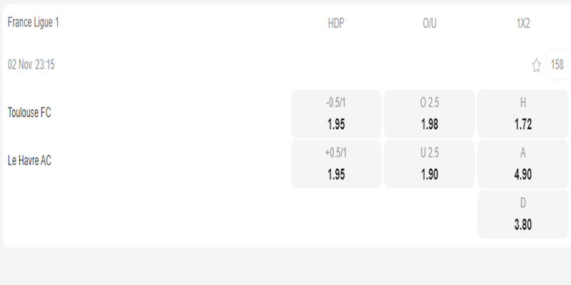 Tỷ lệ kèo cược trận Toulouse vs Le Havre
