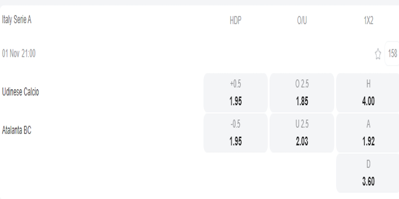 Tỷ lệ kèo cược trận Udinese vs Atalanta