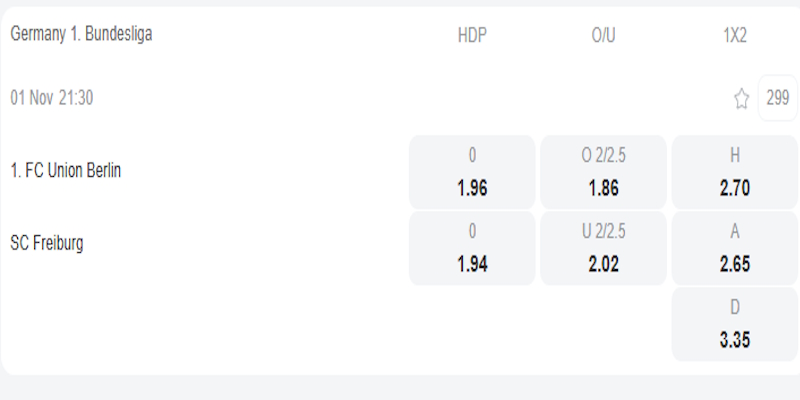 Bảng tỷ lệ cược trận Union Berlin vs Freiburg