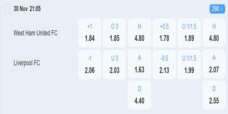 West Ham United vs Liverpool - Bảng tỷ lệ kèo
